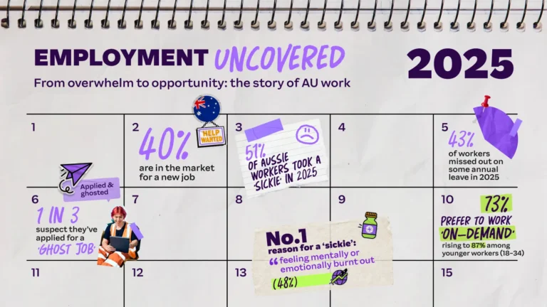 Employment Uncovered 2025: The Story of Australian Work