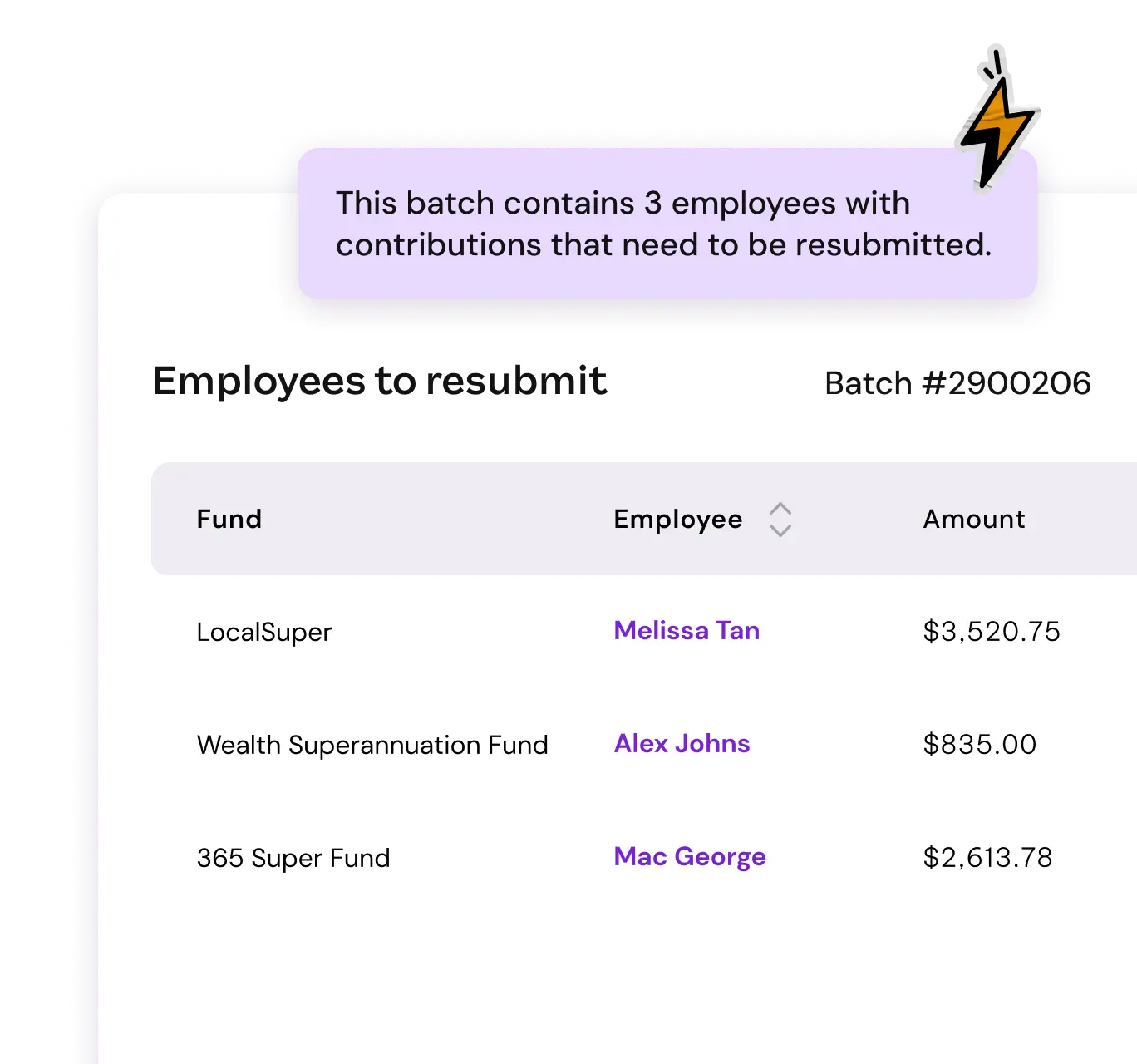 Purple notification with lightning icon states 3 employees need resubmission in batch #2900206. Lists employees, funds, and amounts to resubmit.