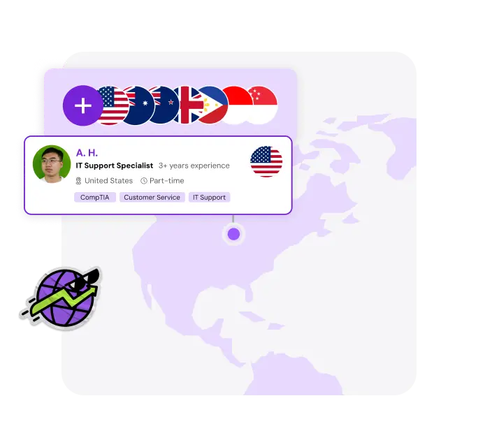 Profile card of an IT Support Specialist with over 3 years of experience, located in the U.S., part-time, highlighted against a globe and flags backdrop.