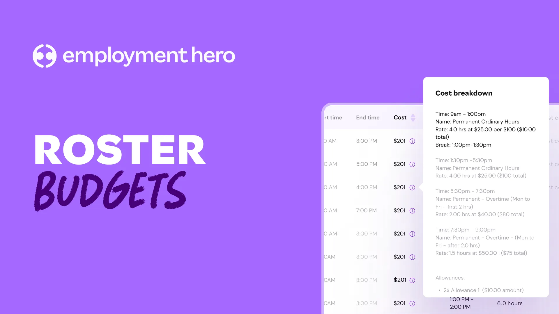 Setting & Tracking Roster Budgets