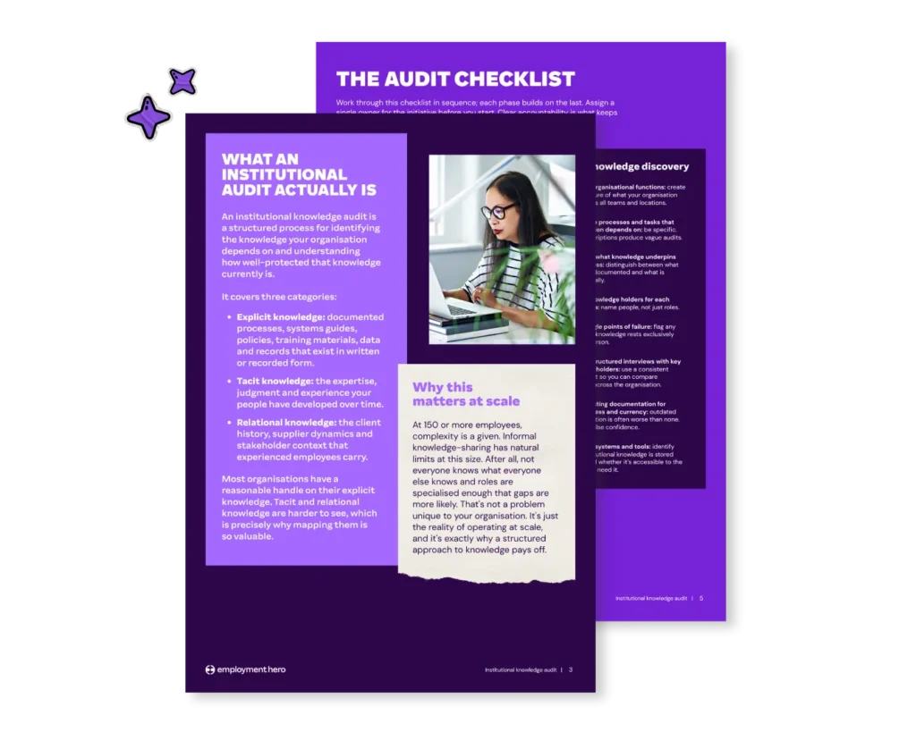 A stacked preview graphic of the Employment Hero Institutional Knowledge Audit guide, showing internal pages that explain the three categories of knowledge and a step-by-step audit checklist.