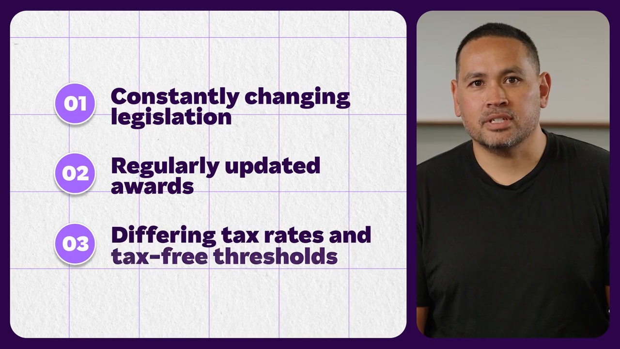 Guide to Improving Australian Payroll Compliance