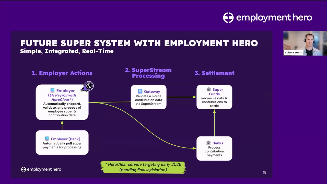 Payday super: What you need to know