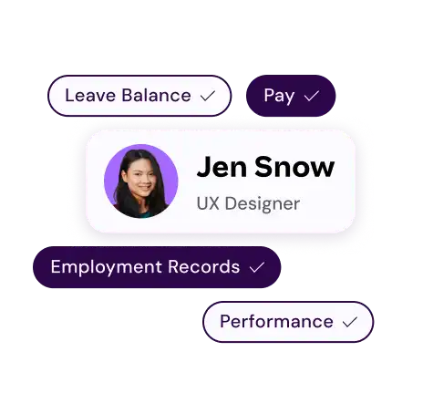 Employee profile