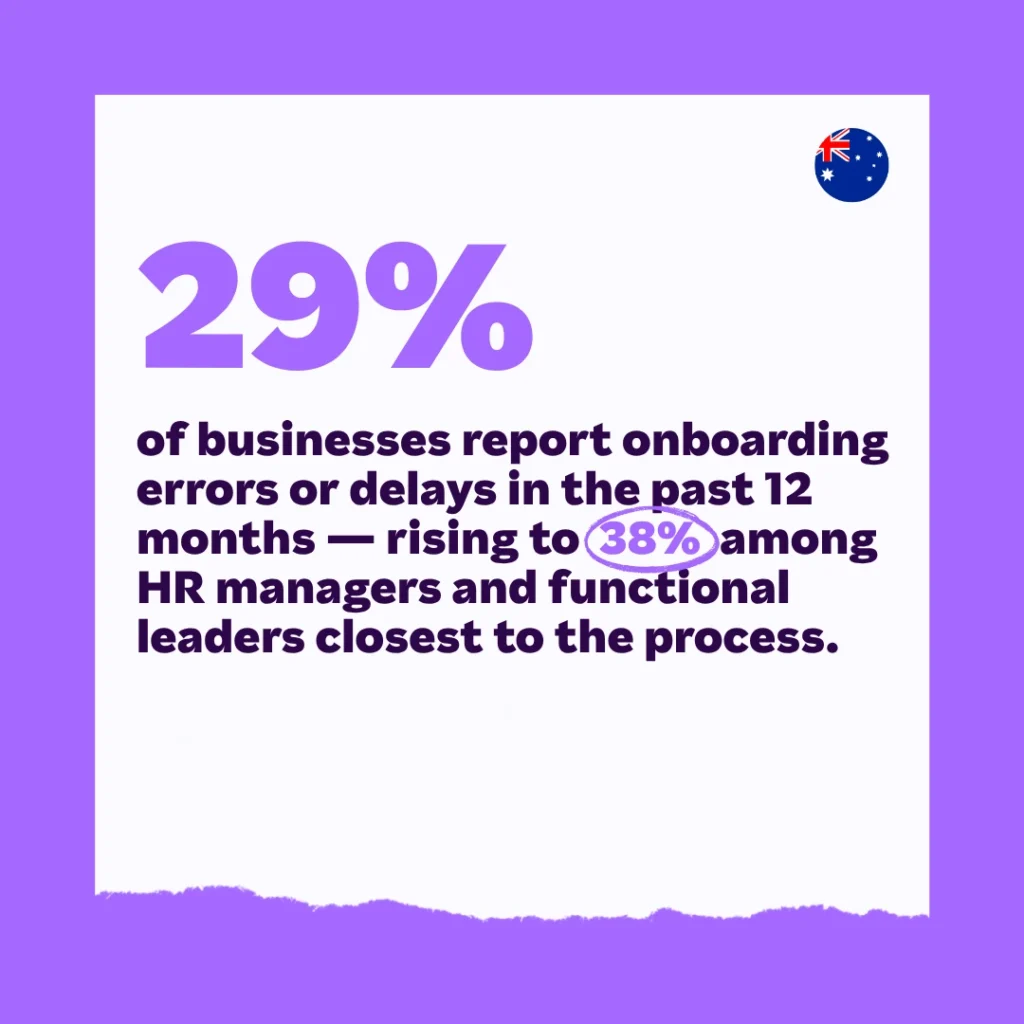 A purple and white graphic highlighting key statistics on Australian business onboarding errors and delays over the past twelve months.