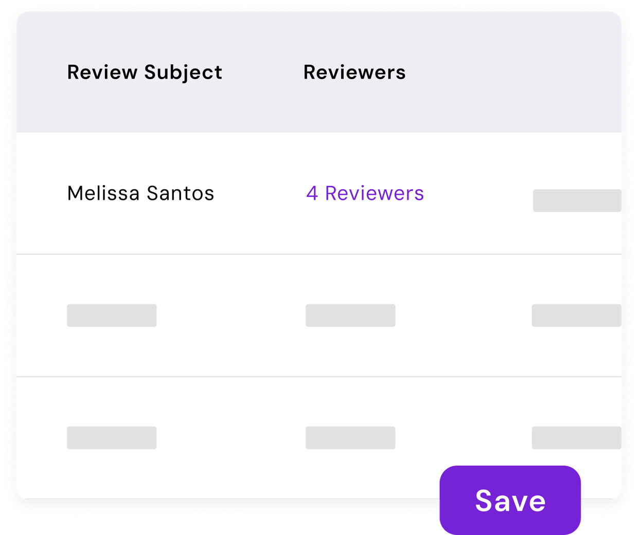 A table listing a review subject and the number of assigned reviewers, with a save action