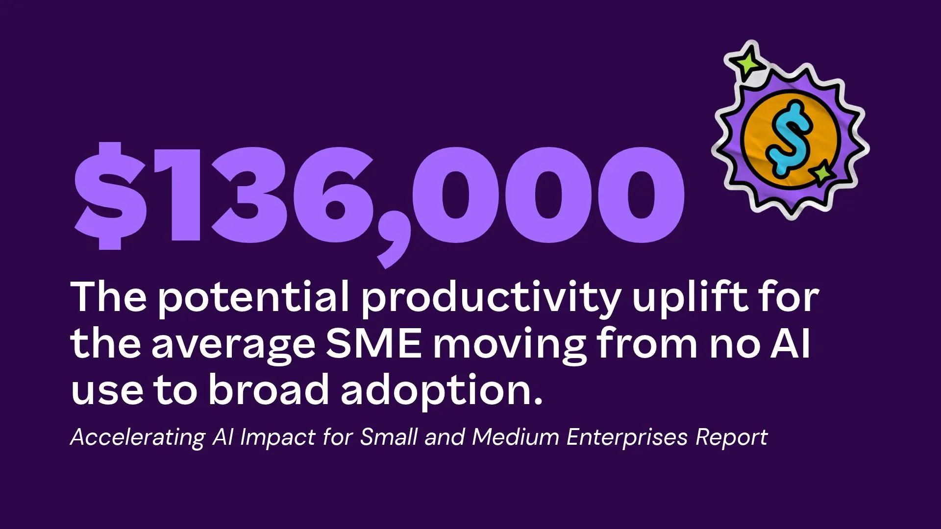 Graphic stating "$136,000: The potential productivity uplift for the average SME moving from no AI use to broad adoption."