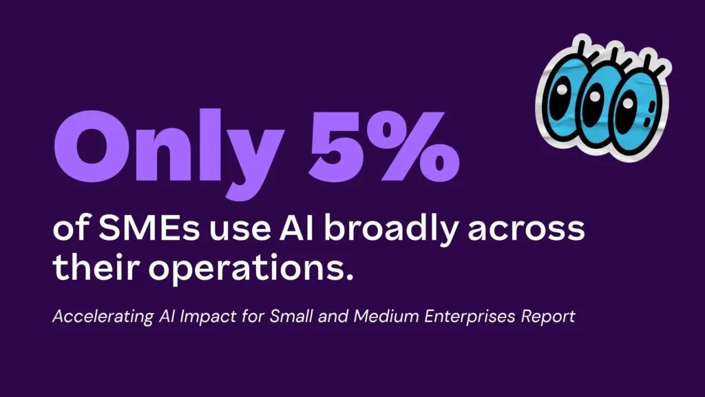 A purple graphic stating "Only 5% of SMEs use AI broadly across their operations," citing the Accelerating AI Impact for SMEs Report.