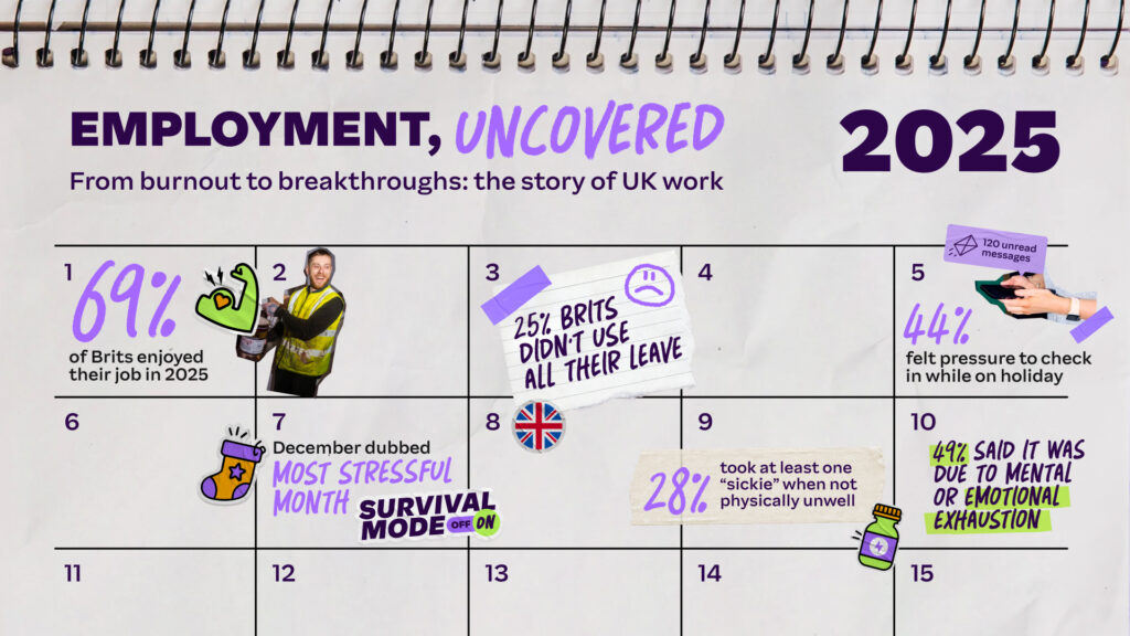 Employment Uncovered: Inside the Story of UK Work in 2025
